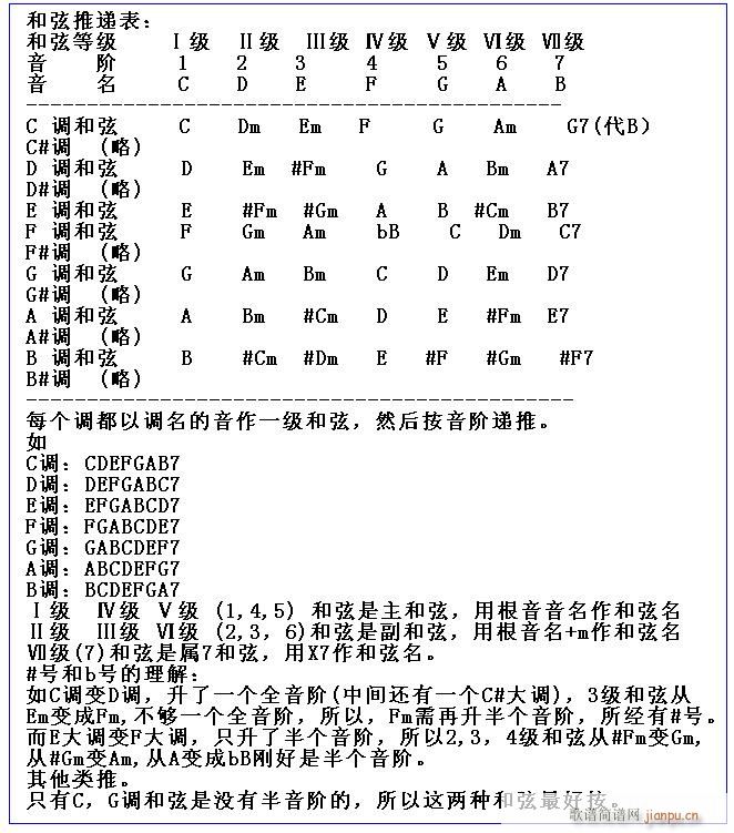 (V)1