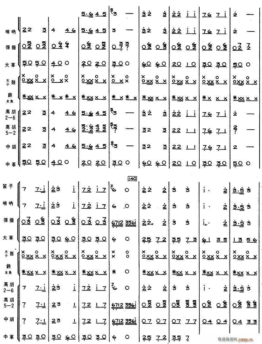 ½(V)9