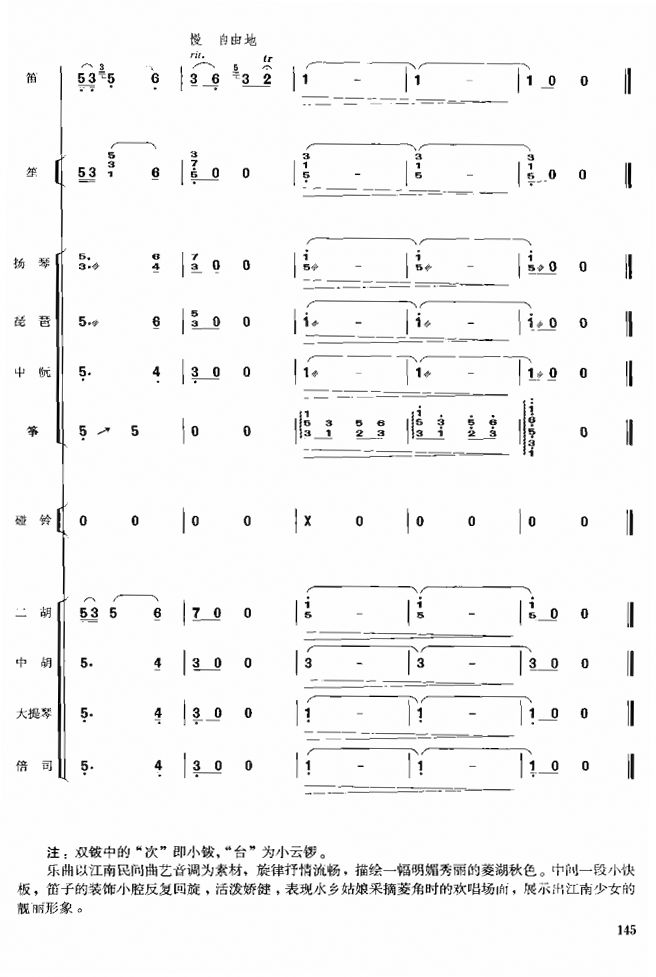22(V)1
