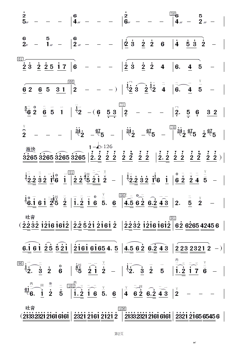 t Ӆf(xi)(V)28