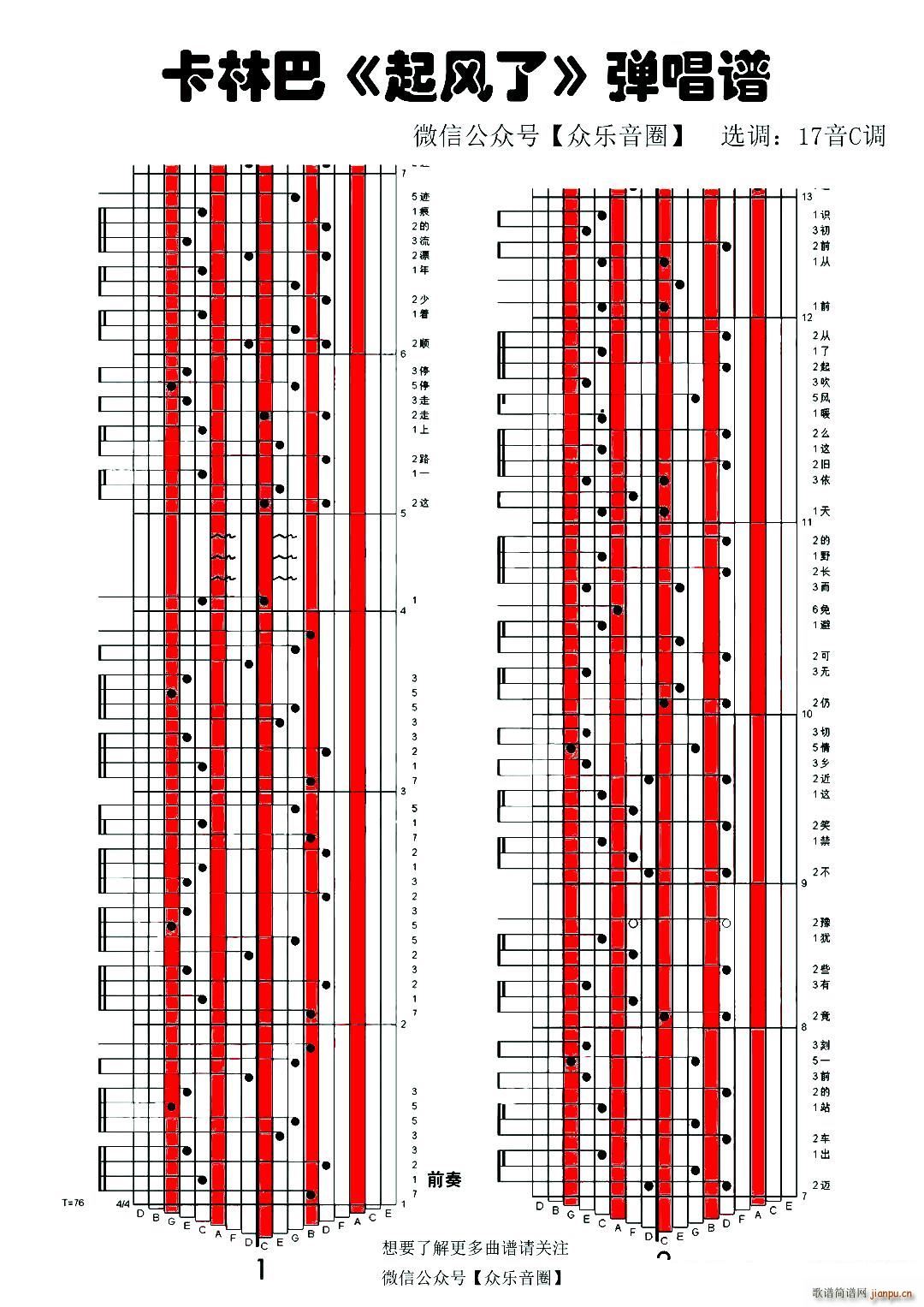 L(fng) ĴָٿְٌV(ʮּ)1