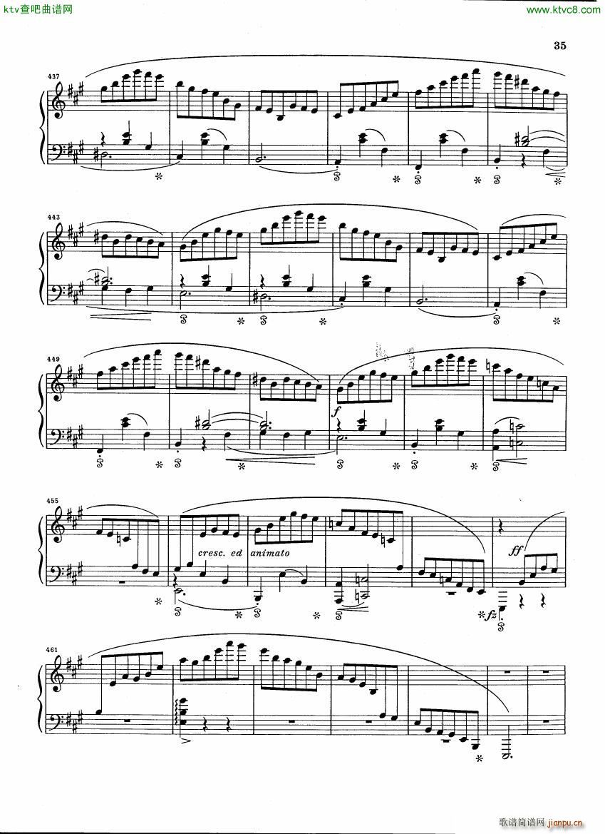 Chopin Scherzo B flat minor Henle(V)13