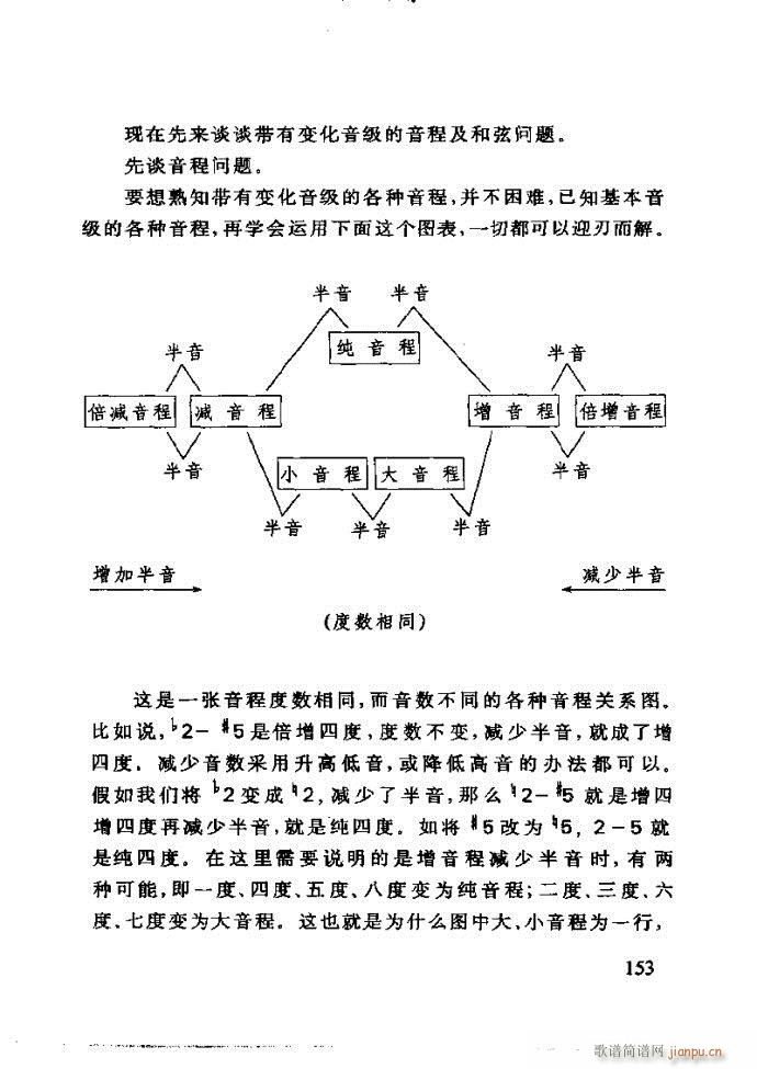 ع ӽ̺ӌW(xu)(l)121 180(ʮּ)33