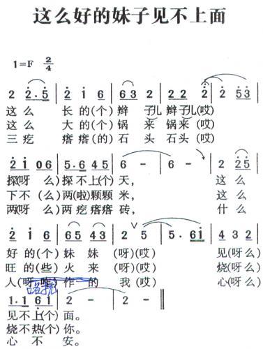 @ôõҊ(ʮּ)1