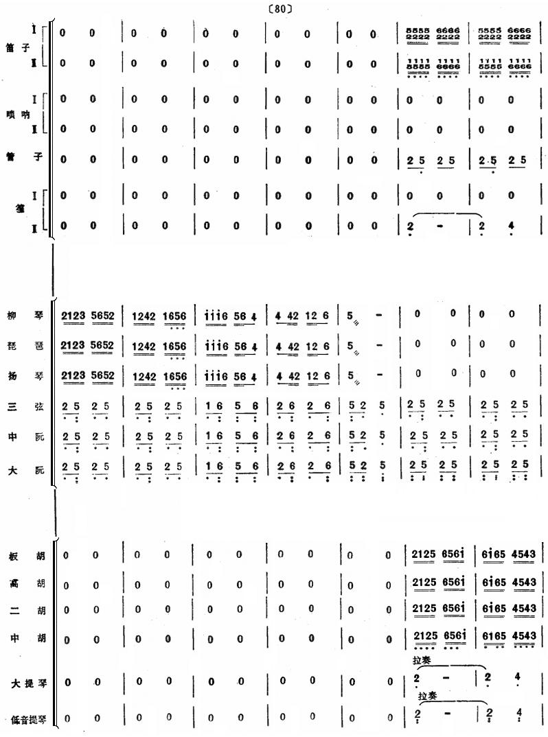ëŮ14(V)1