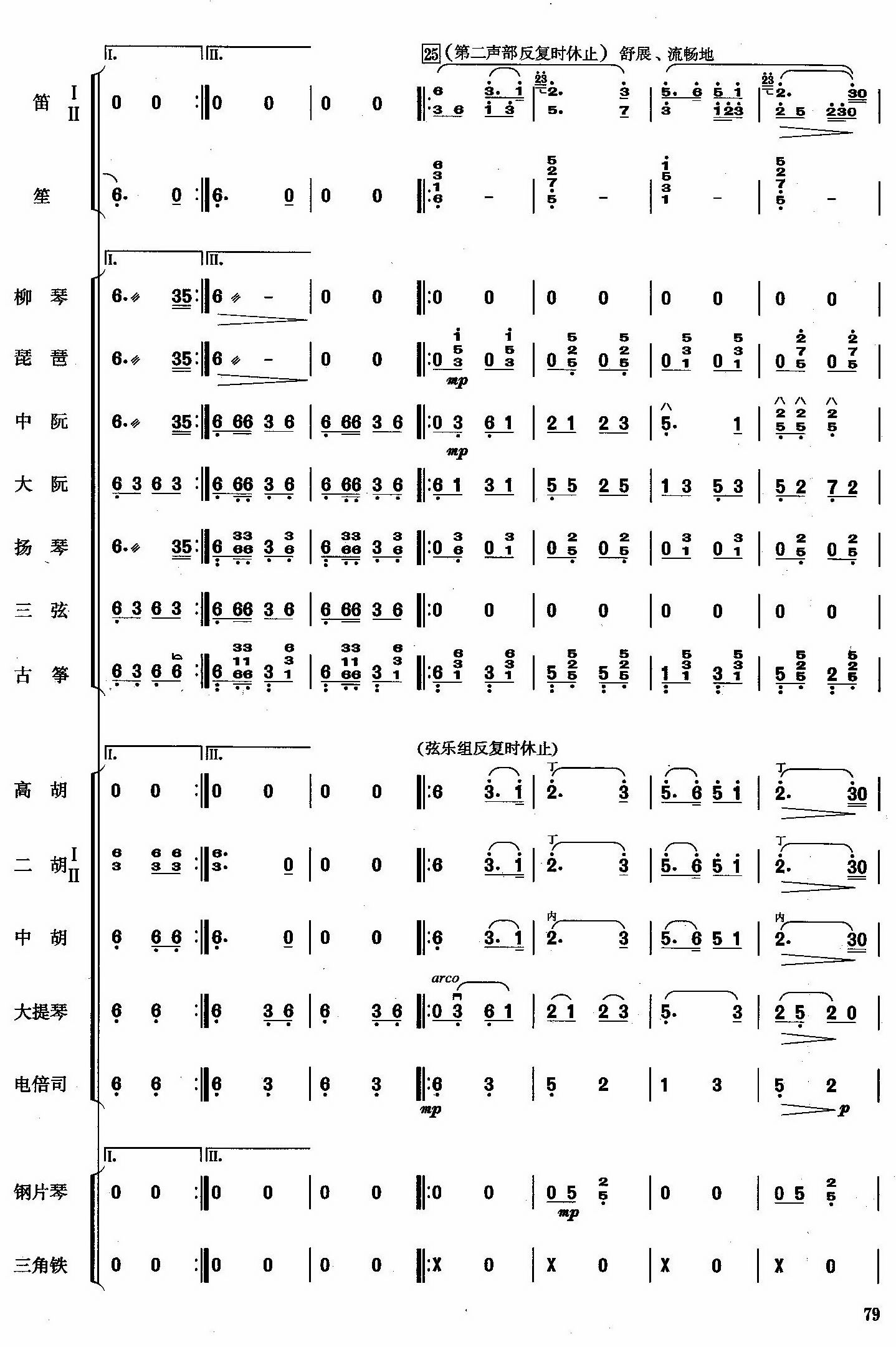 s(hu)5(V)1