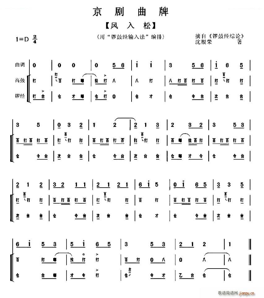 L(fng)  V(V)1