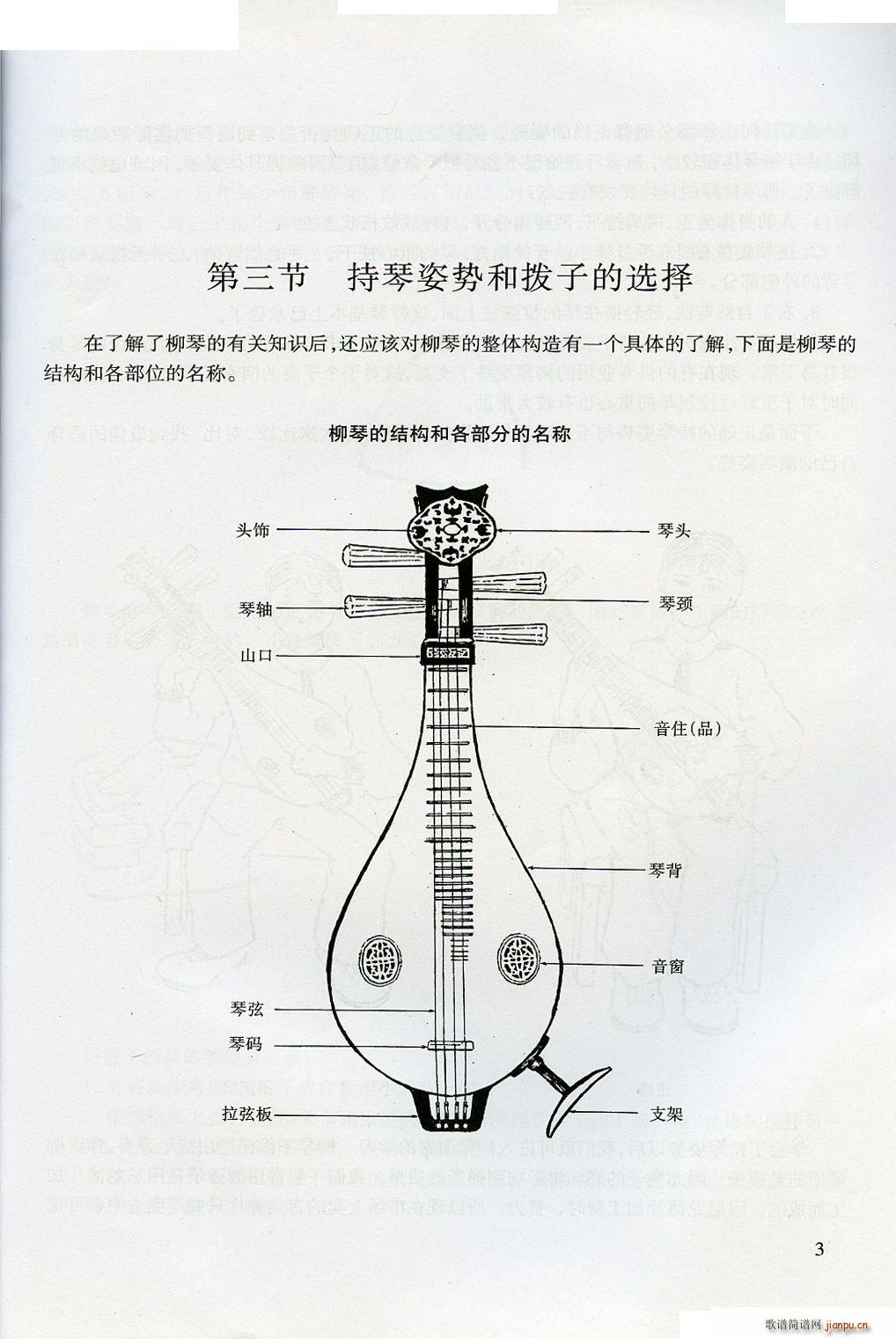 W(xu)(ָV)3