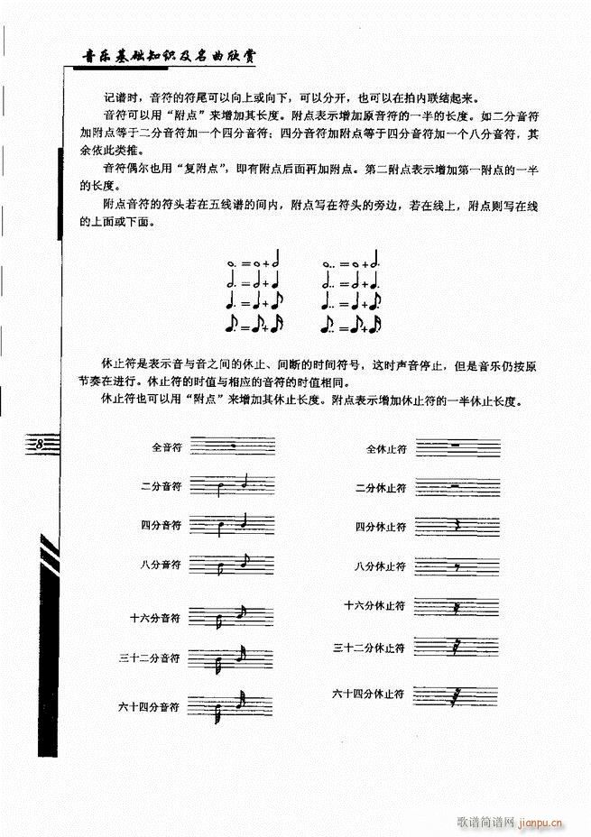 A(ch)֪Rp Ŀ1 60(ʮּ)19