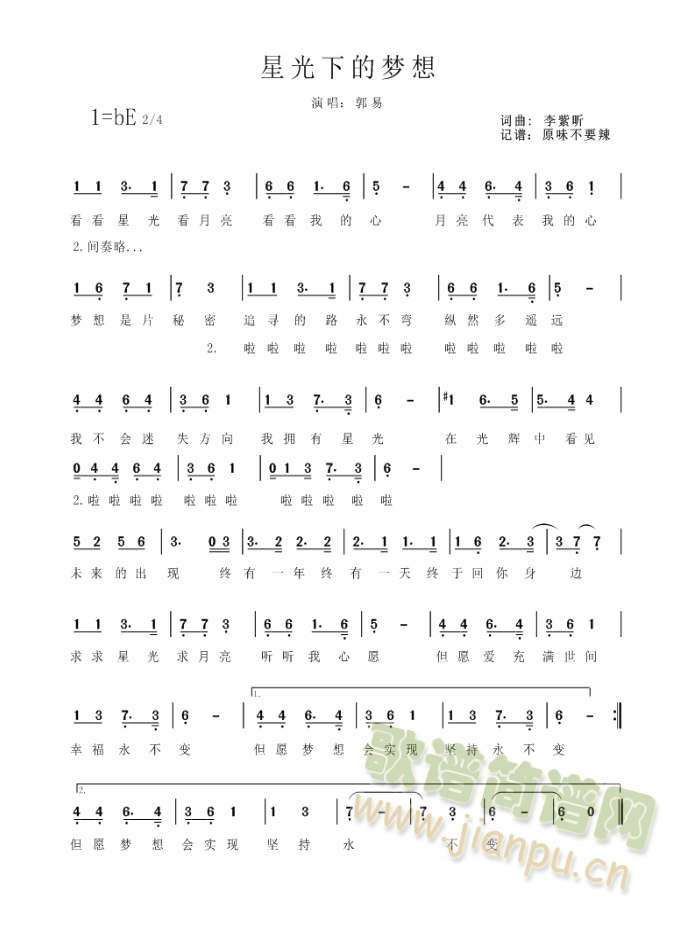 ǹµĉ(mng)(ָV)1