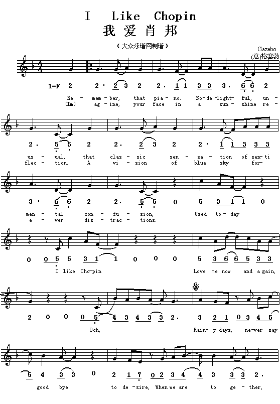 ⣩I Like Chopin(ʮּ)1