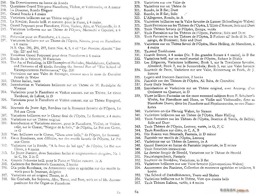 czerny complete list(V)9