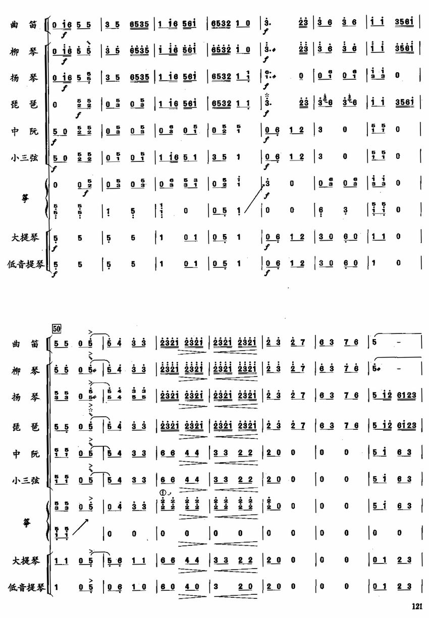 l(xing)4(V)1