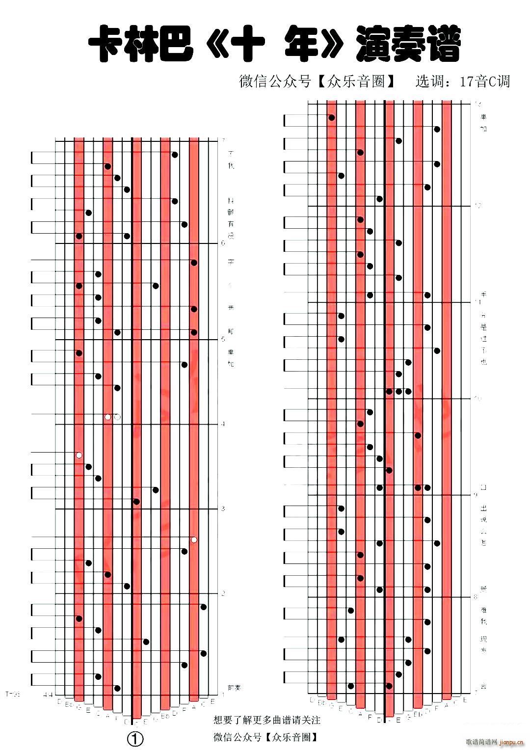 ʮ ĴָٿְٌV(ʮּ)1