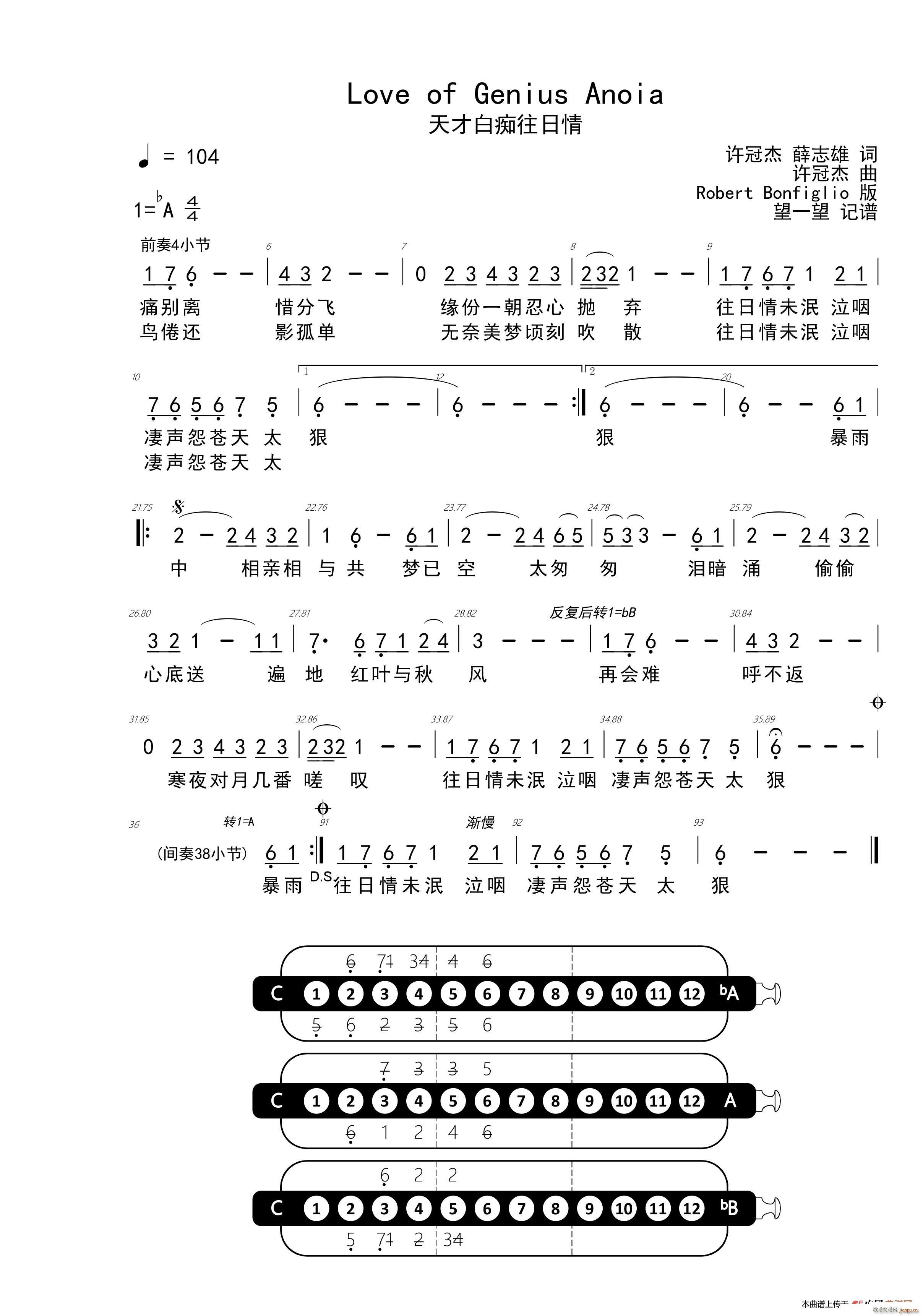 Love of Genius Anoia ŰװV(ʮּ)1