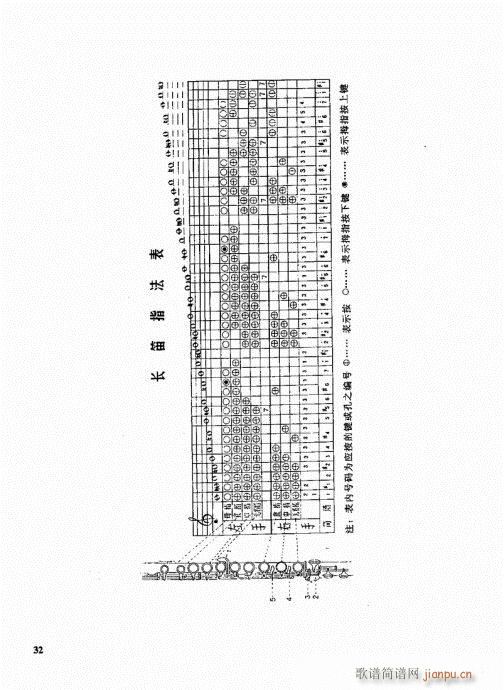 ܘ(du)̳21-40(ʮּ)12