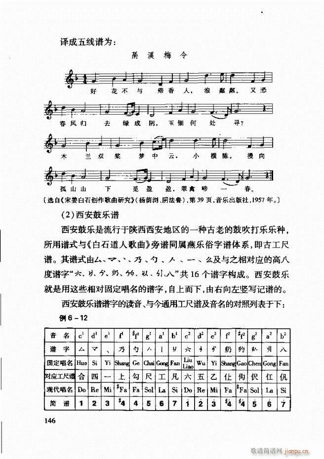 Ї(gu)y(tng)(l)A(ch)̳ 122 181(ʮּ)25