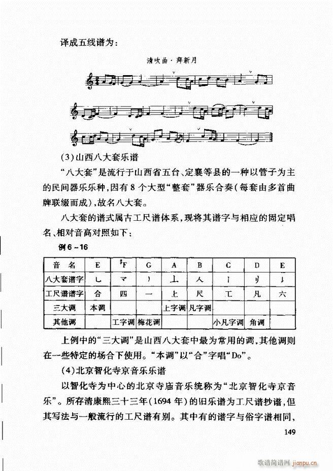 Ї(gu)y(tng)(l)A(ch)̳ 122 181(ʮּ)28