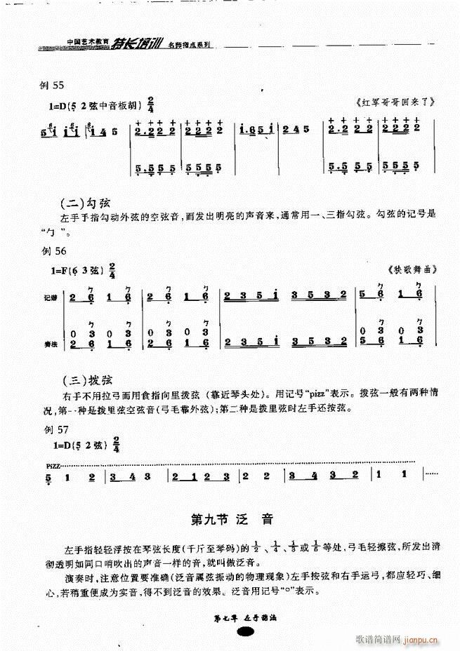 ָc Ŀǰ1 60(V)53