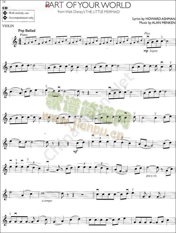 Part(СV)1