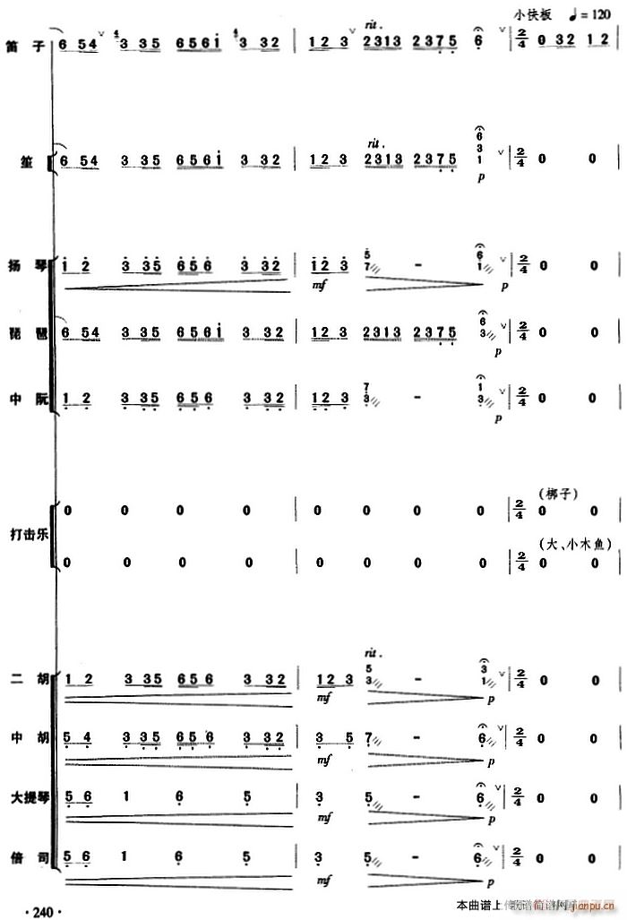 cS (l) 240(V)1
