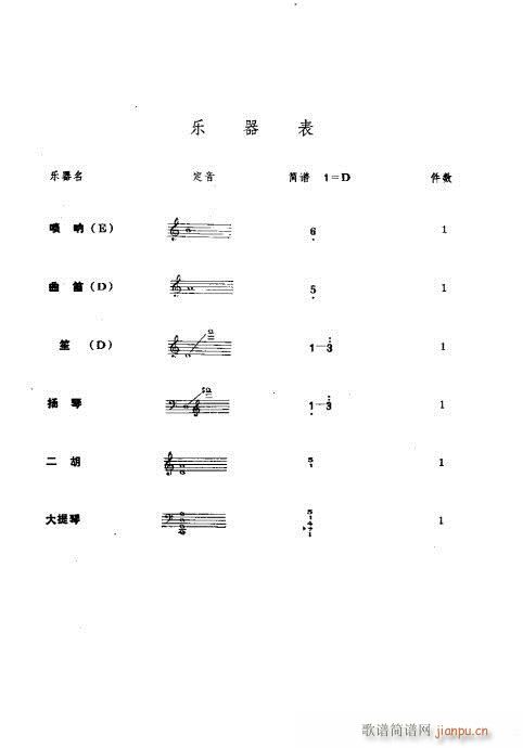 Ȫ??Ҙ꠰ࣩ(V)1