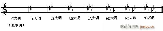 ߿x푪ٳ  P{̖ԇ}(ʮּ)3