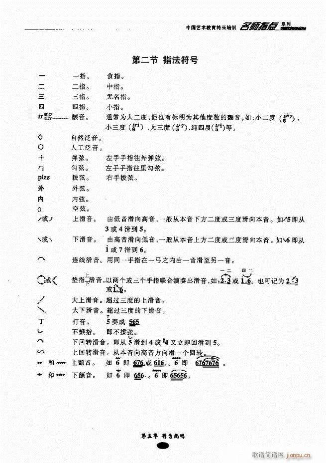 ָc Ŀǰ1 60(V)28