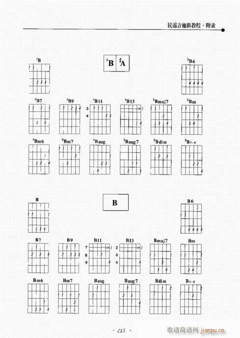 {½̳181-215(V)35