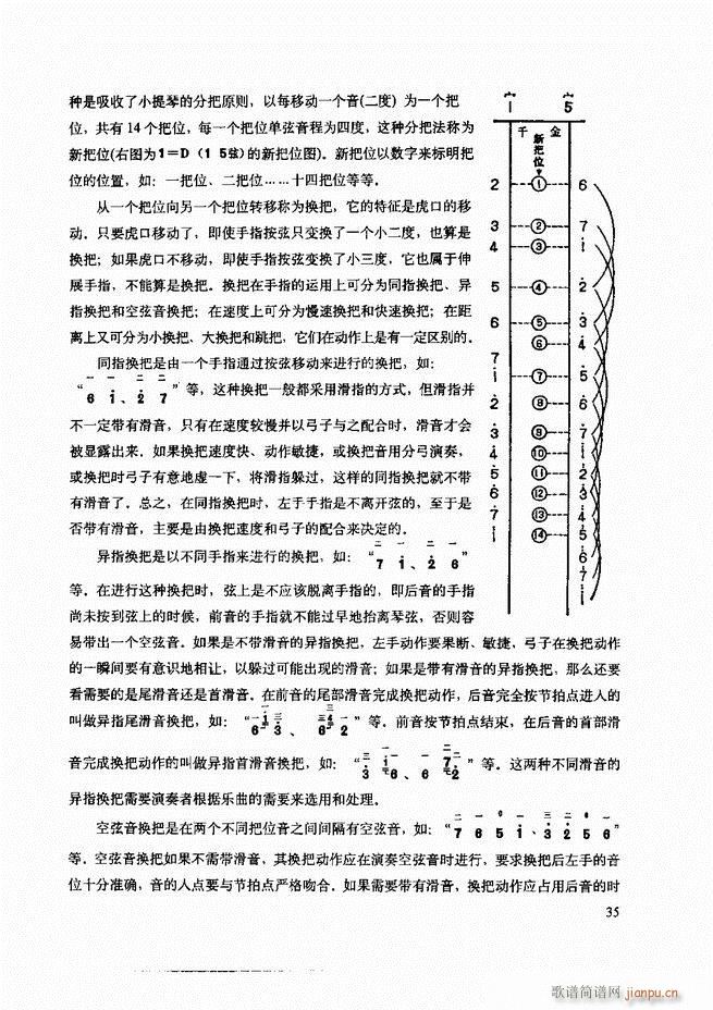 cʾ Ŀ1 60(V)39