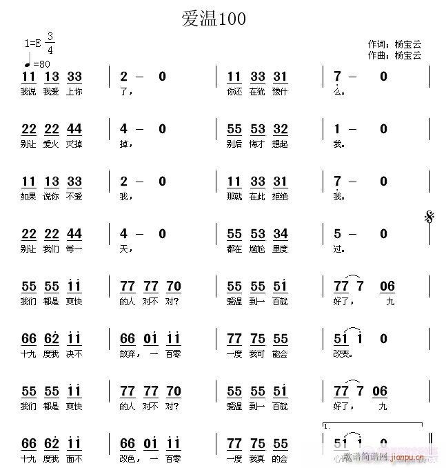 ۜ100(ָV)1