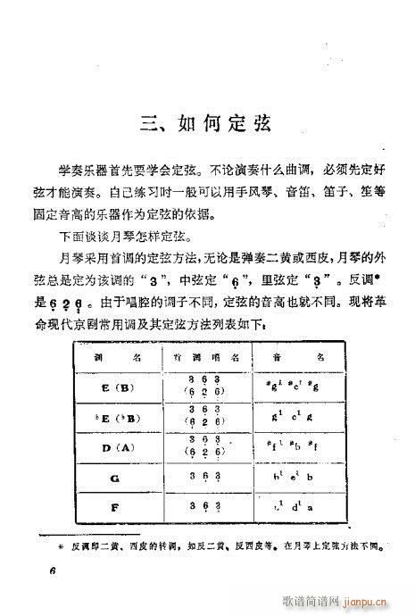 ǰ?Ŀ1-20(ָV)9