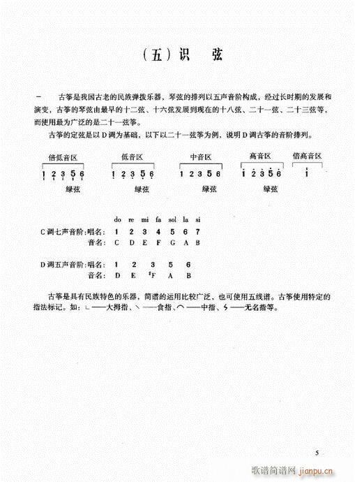 Ź~1-20(Ź~PV)5