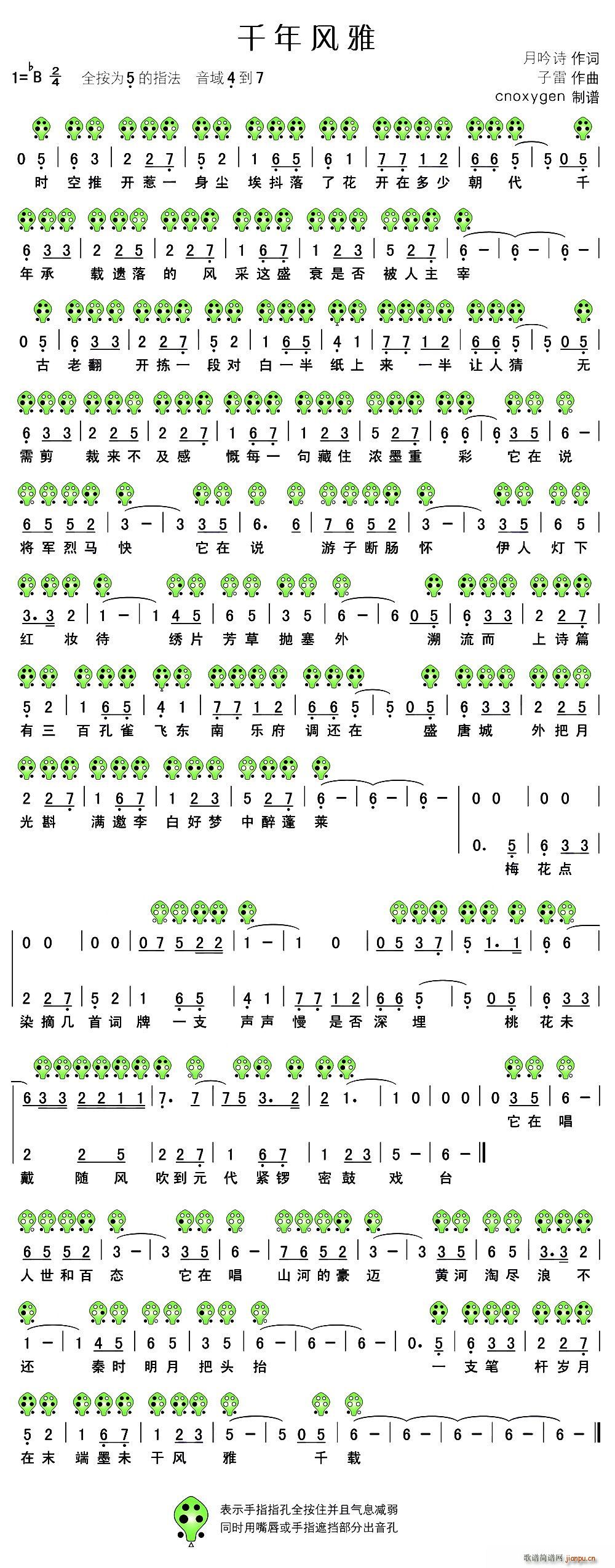 ǧL(fng)(ѺV)1