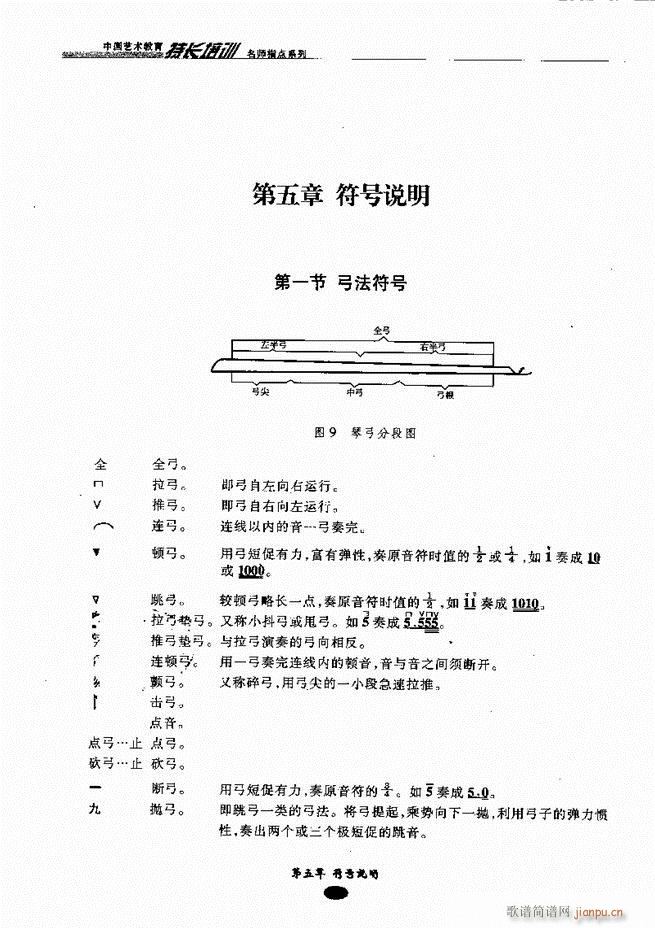 ָc Ŀǰ1 60(V)27