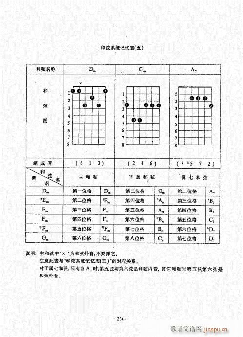 {(jng)̳221-260(V)14