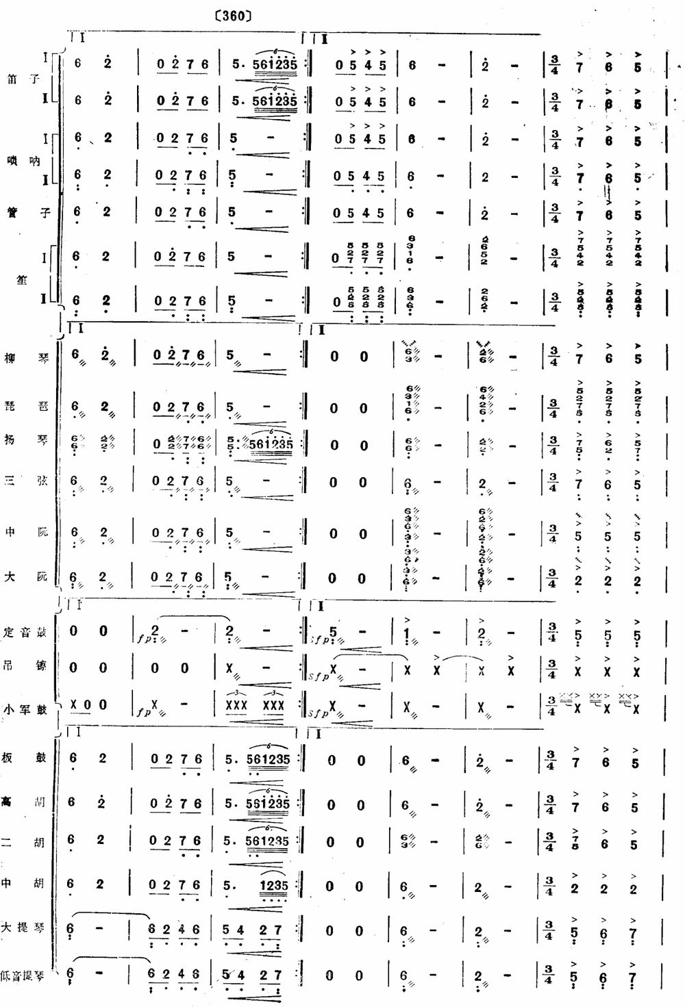ëŮ51(V)1