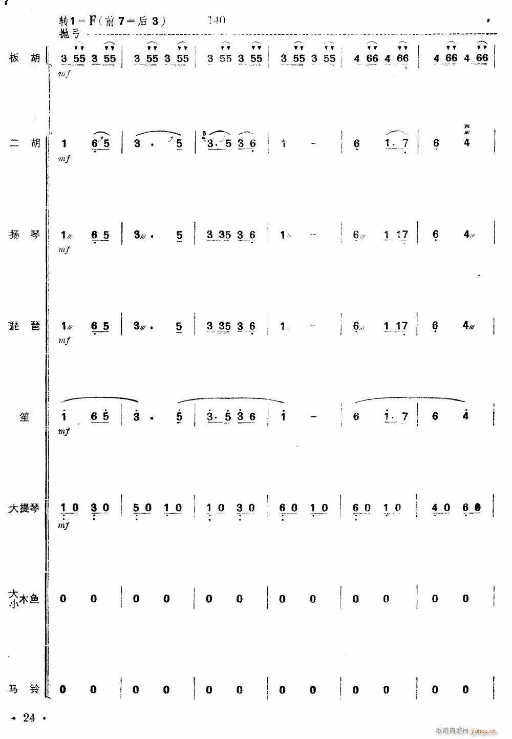 (hu)xǰ (d) 24(V)1