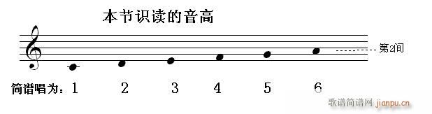 T 3(ji) Rx6 a(ʮּ)1