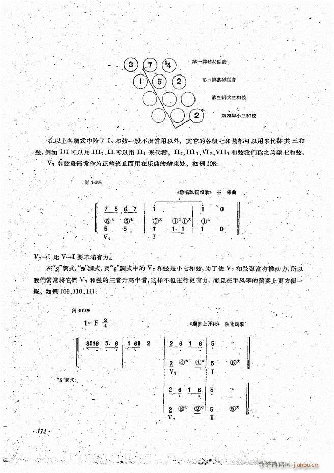 L(fng)ٰྎ䷨ 61 120(L(fng)V)54