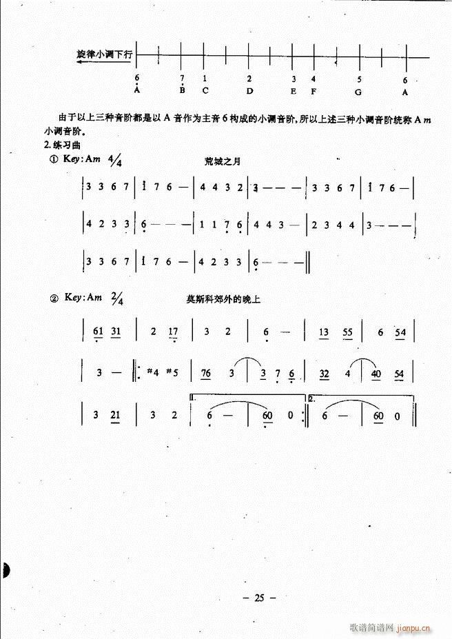 {̳ Ŀǰ 1 60(V)30