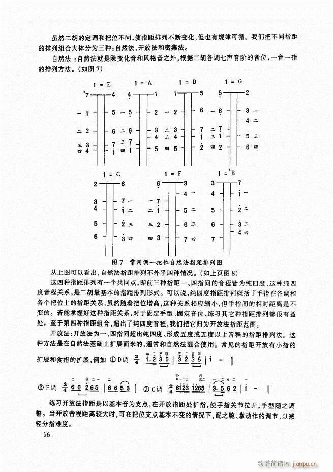 A(ch)̳ A(ch)̳ ӆĿ1 60(V)27