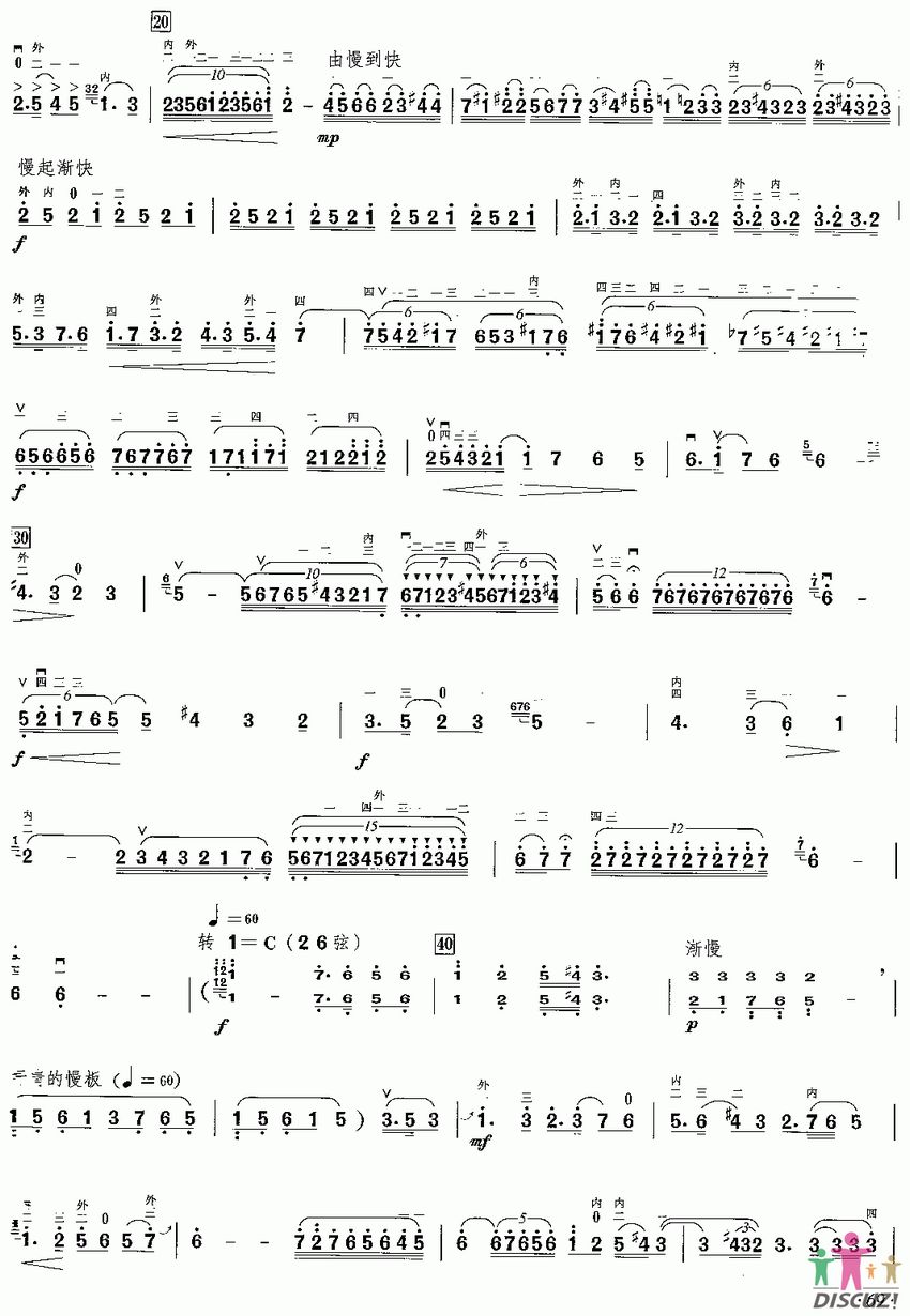 cˮ2(V)1