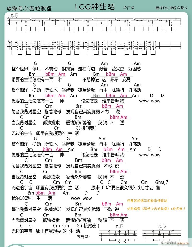 100NȿV G{(dio)ǰukuleleV(ʮּ)1