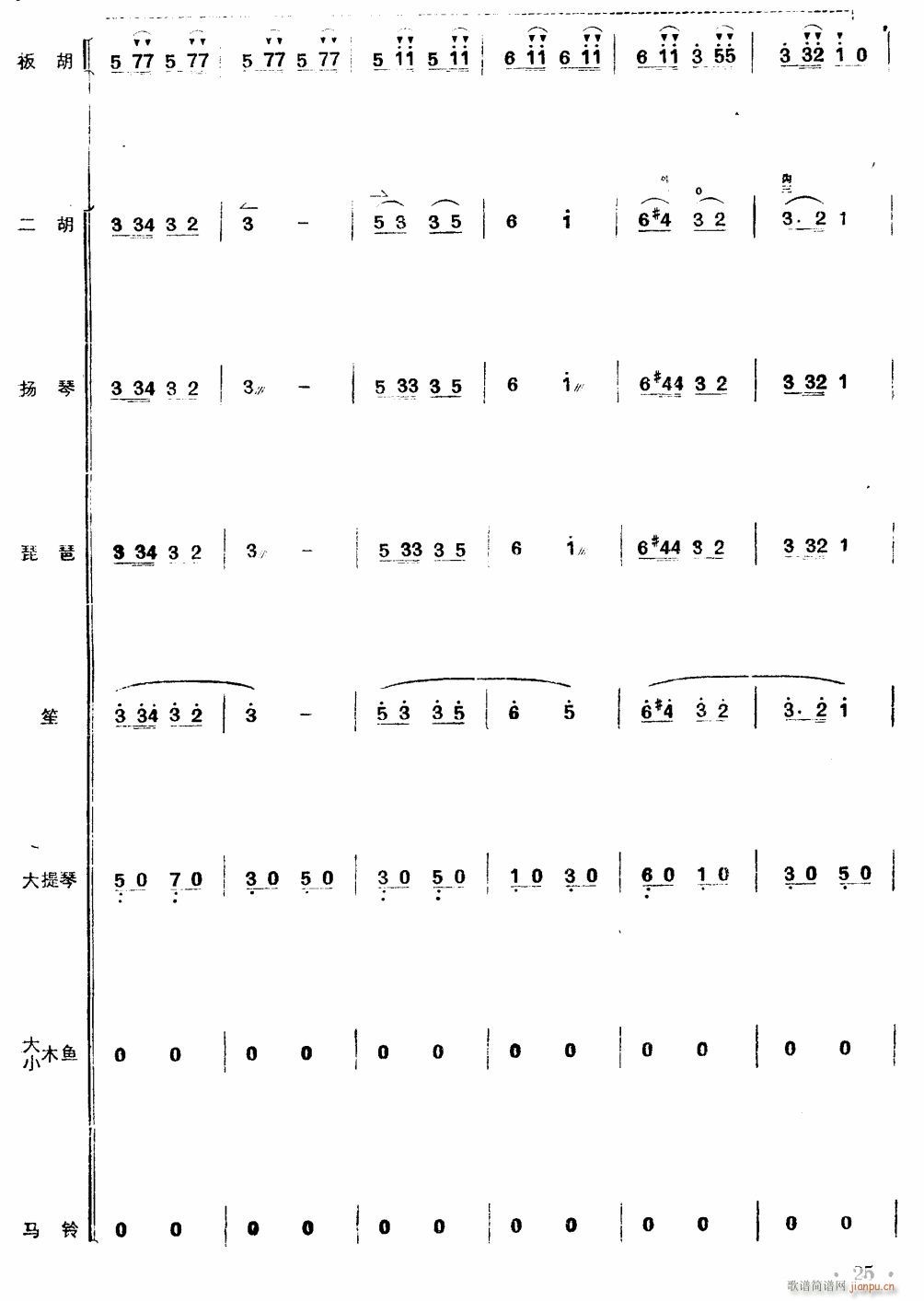 xǰ  25(V)1