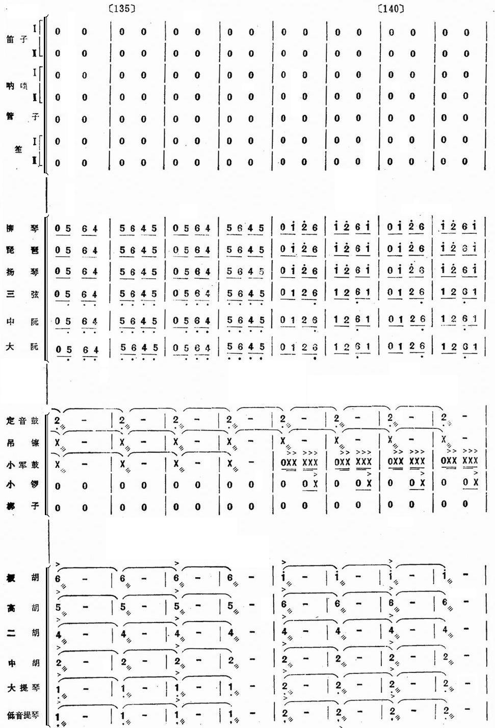 ëŮ22(V)1