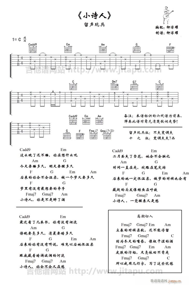 СԊ(sh)(V)1