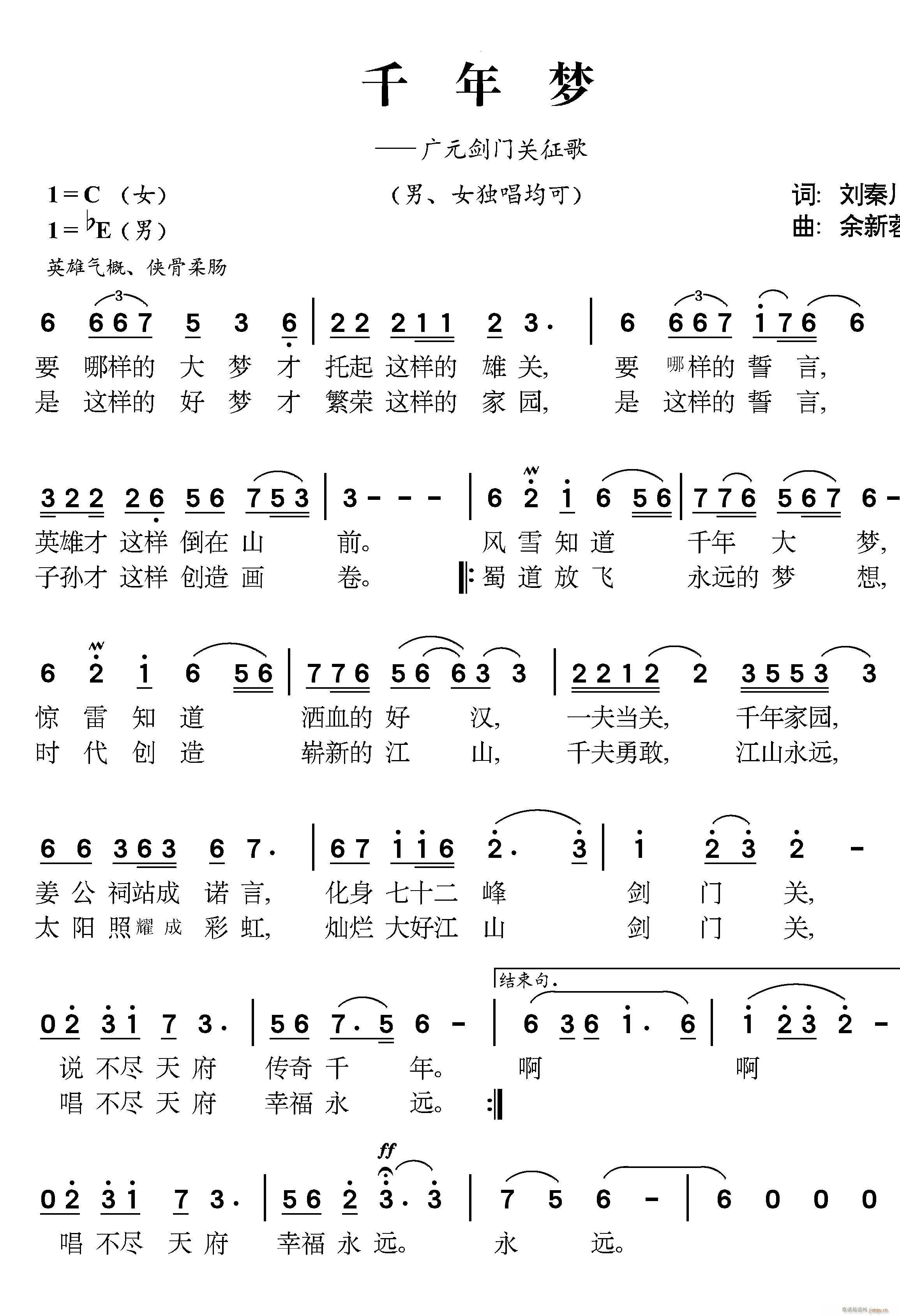 ǧ(mng)(ָV)1