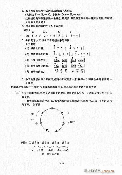 {(jng)̳221-260(V)20