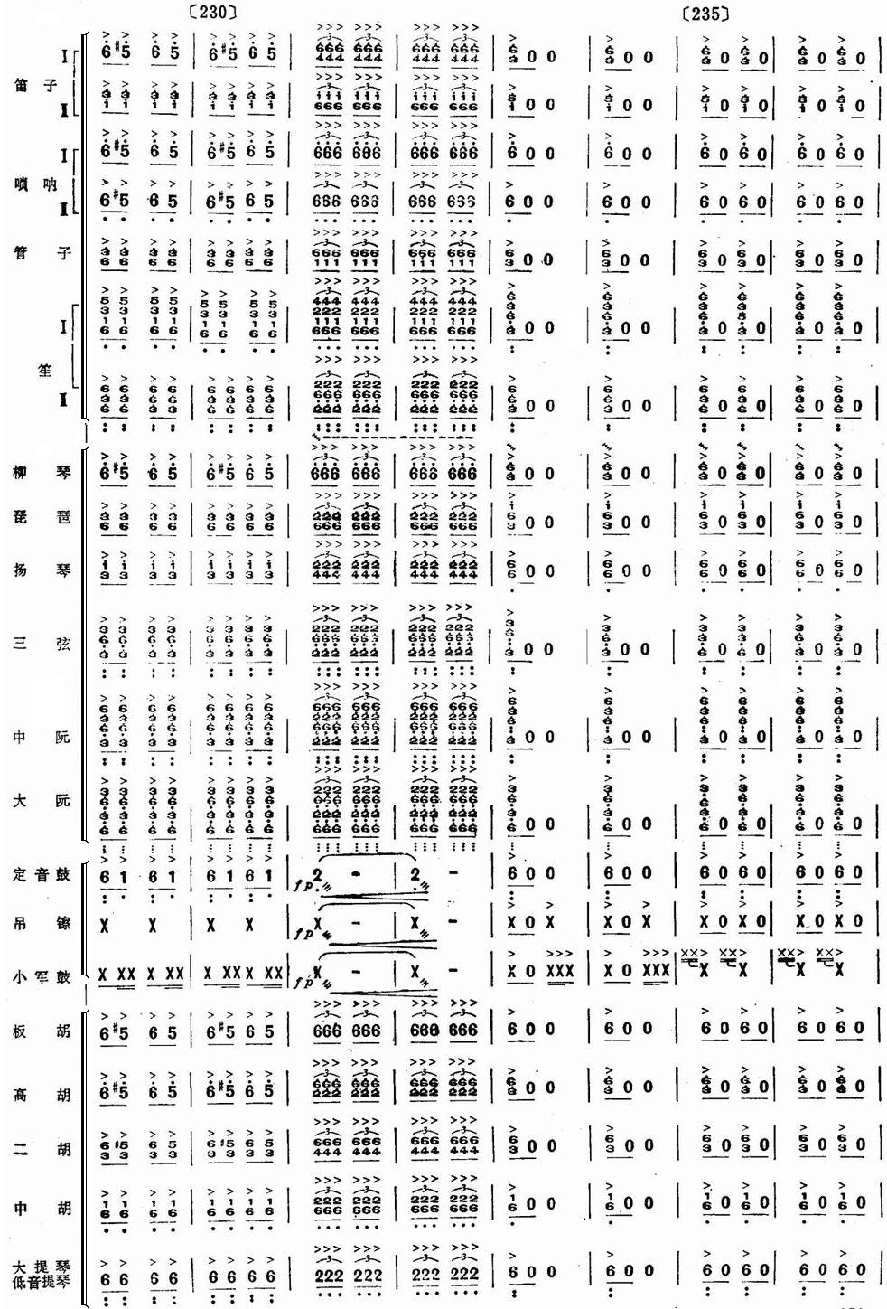 ëŮ33(V)1